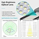 Wind Solar Hybrid solar street light